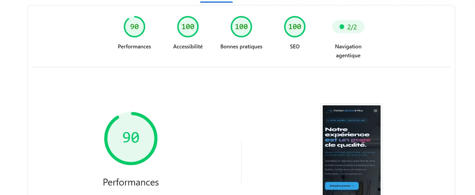 Capture Lighthouse de FinitionMarine.ca : performance 90, accessibilité 100, bonnes pratiques 100 et SEO 100